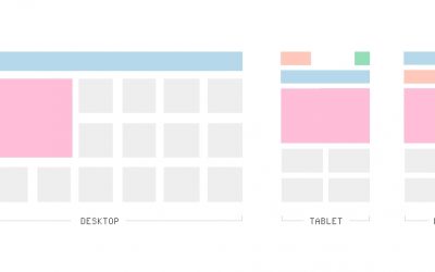 Diseño Responsivo en Joomla – Cómo lo simplificó Gavick?